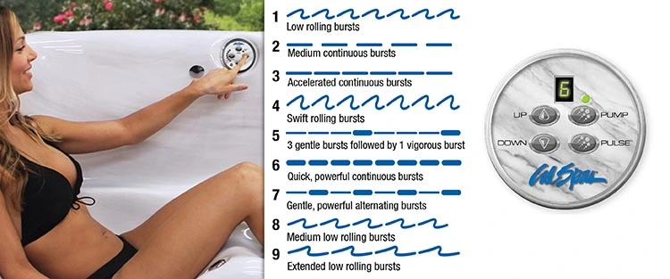 ATS Control for hot tubs in Boulder